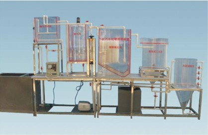 污水處理吸附工藝實(shí)驗(yàn)裝置.jpg