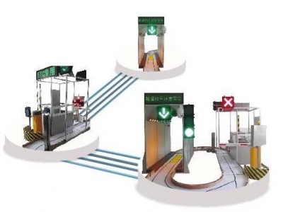 MTC 收費(fèi)實(shí)訓(xùn)臺(tái)