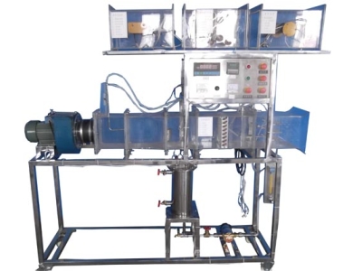 HYRGFR-5 強迫對流綜合試件測試放熱系數測試裝置